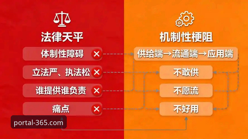 365体育官网登录页面必备实用指南：解锁高效访问的四大创新方案
